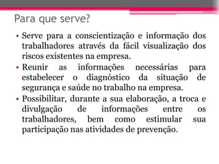 Para que serve? 
•Serveparaaconscientizaçãoeinformaçãodostrabalhadoresatravésdafácilvisualizaçãodosriscosexistentesnaempresa. 
•Reunirasinformaçõesnecessáriasparaestabelecerodiagnósticodasituaçãodesegurançaesaúdenotrabalhonaempresa. 
•Possibilitar,duranteasuaelaboração,atrocaedivulgaçãodeinformaçõesentreostrabalhadores,bemcomoestimularsuaparticipaçãonasatividadesdeprevenção.  