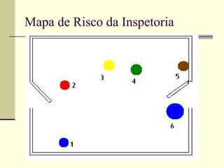 Mapa de Risco da Inspetoria
 
