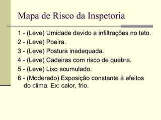 Mapa de Risco da Inspetoria
1 - (Leve) Umidade devido a infiltrações no teto.
2 - (Leve) Poeira.
3 - (Leve) Postura inadequada.
4 - (Leve) Cadeiras com risco de quebra.
5 - (Leve) Lixo acumulado.
6 - (Moderado) Exposição constante à efeitos
  do clima. Ex: calor, frio.
 