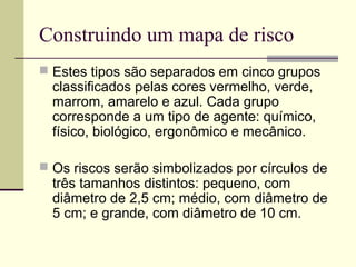 Construindo um mapa de risco
 Estes tipos são separados em cinco grupos
  classificados pelas cores vermelho, verde,
  marrom, amarelo e azul. Cada grupo
  corresponde a um tipo de agente: químico,
  físico, biológico, ergonômico e mecânico.

 Os riscos serão simbolizados por círculos de
  três tamanhos distintos: pequeno, com
  diâmetro de 2,5 cm; médio, com diâmetro de
  5 cm; e grande, com diâmetro de 10 cm.
 