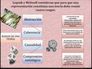 Gopnik y Meltzoff consideran que para que una
      representación constituya una teoría debe reunir
                       cuatro rasgos:
                                              Las teorías no son

                Abstracción                      entendidas
                                           observables, objetos del
                                           mundo real, sino leyes o
                                           principios de naturaleza
                                                  abstracta.


                                          Están relacionadas entre sí, de
                Coherencia                forma que no son unidades de
                                              información aisladas.

RASGOS DE UNA
   TEORIA                                  los principios teóricos, y las
                                          representaciones que de ellos

                Causalidad                    se derivan, sirven para
                                           explicar o dar cuenta de las
                                            regularidades del mundo.




                Compromiso                   las teorías restringen las
                                           posibles representaciones,

                 ontológico               asumiendo la necesidad de un
                                                determinado orden
                                            ontológico, cuya violación
                                          exige una revisión de la teoría
 