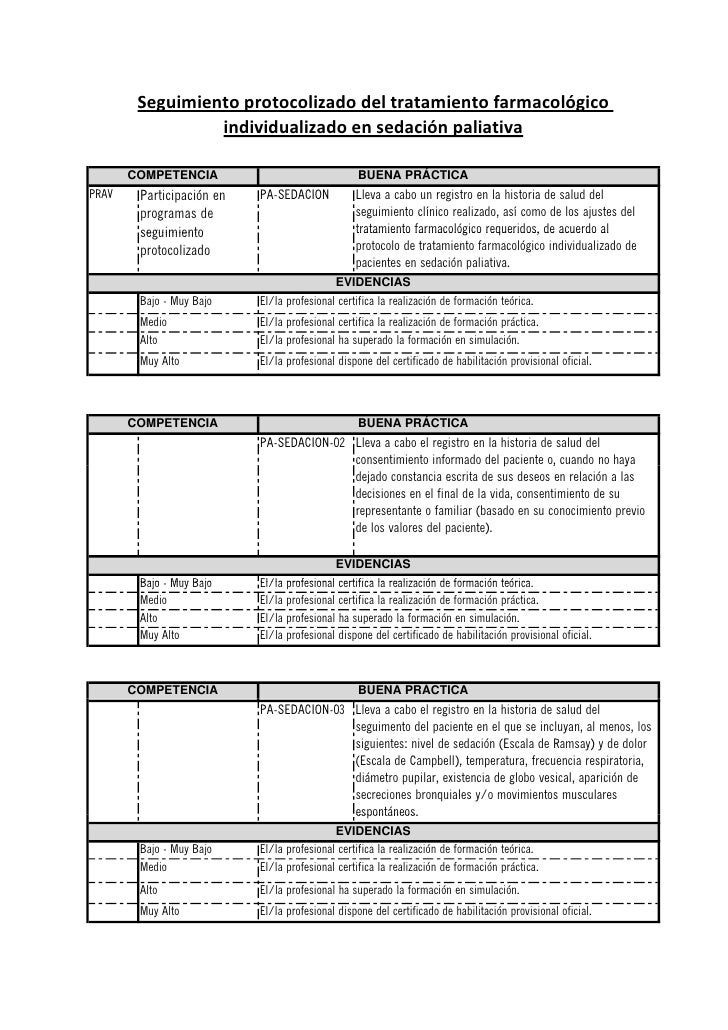 Prácticas avanzadas de enfermería en seguimiento de ...