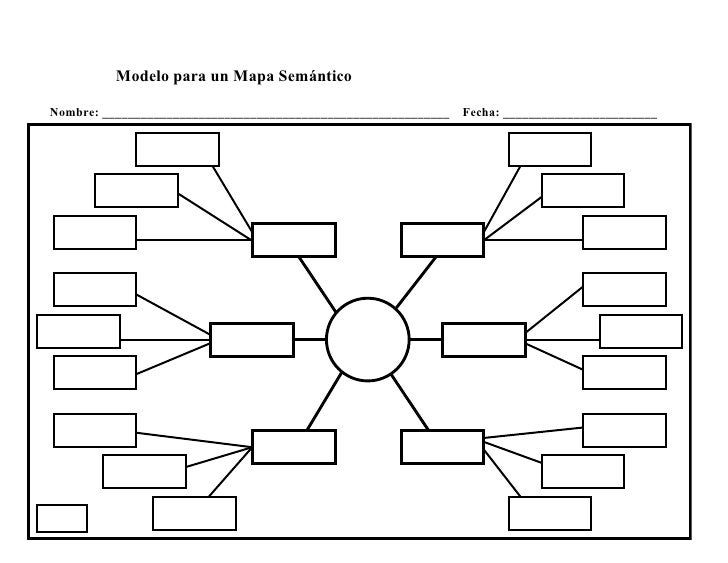 semantic web