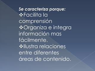 Se caracteriza porque:
Facilita la
comprensión
Organiza e integra
información mas
fácilmente.
Ilustra relaciones
entre diferentes
áreas de contenido.