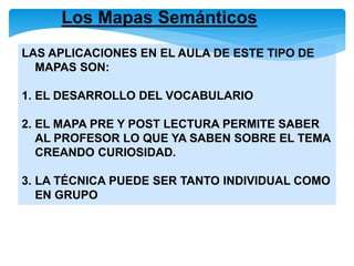 Los Mapas Semánticos
LAS APLICACIONES EN EL AULA DE ESTE TIPO DE
MAPAS SON:
1. EL DESARROLLO DEL VOCABULARIO
2. EL MAPA PRE Y POST LECTURA PERMITE SABER
AL PROFESOR LO QUE YA SABEN SOBRE EL TEMA
CREANDO CURIOSIDAD.
3. LA TÉCNICA PUEDE SER TANTO INDIVIDUAL COMO
EN GRUPO
 