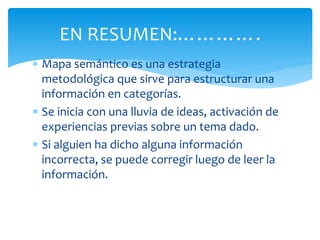  Mapa semántico es una estrategia
metodológica que sirve para estructurar una
información en categorías.
 Se inicia con una lluvia de ideas, activación de
experiencias previas sobre un tema dado.
 Si alguien ha dicho alguna información
incorrecta, se puede corregir luego de leer la
información.
EN RESUMEN:………….
 