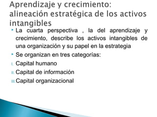    La cuarta perspectiva , la del aprendizaje y
    crecimiento, describe los activos intangibles de
    una organización y su papel en la estrategia
 Se organizan en tres categorías:

I. Capital humano

II. Capital de información

III.Capital organizacional
 