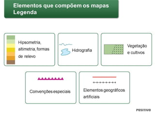 MAPAS E SUAS TIPOLOGIAS - mapas, tipos de mapas | PPTX