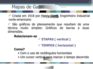 Mapa Gantt Mapas de Gantt Relacionam-se São gráficos de planeamento que resultam de uma técnica muito simples: Gráficos de barras a duas dimensões. Um cursor vertical para marcar o tempo decorrido ETAPAS ( vertical ) TEMPOS ( horizontal ) Com o uso de rectângulos horizontais Como? Criada em 1918 por Henry Gantt, Engenheiro Industrial norte-americano 