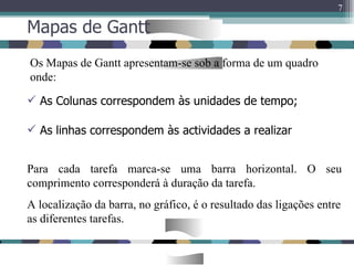 Mapas de Gantt As Colunas correspondem às unidades de tempo; As linhas correspondem às actividades a realizar Os Mapas de Gantt apresentam-se sob a forma de um quadro onde: Para cada tarefa marca-se uma barra horizontal. O seu comprimento corresponderá à duração da tarefa. A localização da barra, no gráfico, é o resultado das ligações entre as diferentes tarefas. 