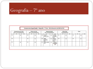 Geografia – 7º ano

 