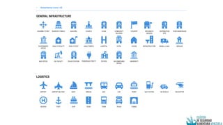 • Humanitarian icons v.02
GENERAL INFRASTRUCTURE
LOGISTICS
ASSEMBLY POINT BUDDHIST TEMPLE BUILDING CHURCH CLINIC COMMUNITY...