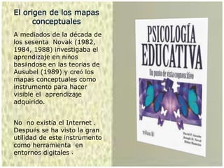 A mediados de la década de
los sesenta Novak (1982,
1984, 1988) investigaba el
aprendizaje en niños
basándose en las teorías de
Ausubel (1989) y creó los
mapas conceptuales como
instrumento para hacer
visible el aprendizaje
adquirido.
No no existía el Internet .
Después se ha visto la gran
utilidad de este instrumento
como herramienta en
entornos digitales .
El origen de los mapas
conceptuales
 