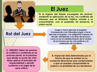 El Juez
Es el órgano del Estado encargado de resolver,
mediante la aplicación de la ley, los conflictos de
intereses que el Ministerio Público somete a su
conocimiento, con el propósito de preservar el
orden social
Rol del Juez
Juzgar y hacer ejecutar lo juzgado:
Corresponde a los Tribunales juzgar y hacer
ejecutar lo juzgado, con obligación expresa de
decidir, atendiendo a los fines del proceso
como lo son el establecimiento de la verdad
de los hechos por las vías jurídicas y la
realización de la justicia.
B. Imparcial: Está determinada por el
hecho de que no existan en su
conducta situaciones que comprometan
o que no puedan comprometer la
justeza y la probidad de sus decisiones.
C. ÁRBITRO: Debe de resolver
el conflicto o contienda en el
proceso penal, es la persona
que desde su punto de vista
debe aplicar el principio de
imparcialidad y decidir
conforme a la regla de la
sana crítica.
 