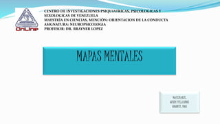 CENTRO DE INVESTIGACIONES PSIQUIATRICAS, PSICOLOGICAS Y
SEXOLOGICAS DE VENEZUELA
MAESTRÌA EN CIENCIAS, MENCIÒN: ORIENTACION DE LA CONDUCTA
ASIGNATURA: NEUROPSICOLOGIA
PROFESOR: DR. BRAYNER LOPEZ
MAPAS MENTALES
MAESTRANTE:
WENDY VILLALOBOS
COHORTE: 1403
 