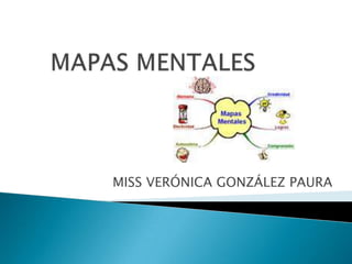 MAPAS MENTALES MISS VERÓNICA GONZÁLEZ PAURA 