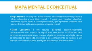 Mapa Mental é um diagrama elaborado com a finalidade de conectar palavras e
ideias adjacentes a uma ideia central. É usado para visualizar, classificar,
estruturar e gerar ideias, é um diagrama radial, que representa conexões entre
pontos de informação, convergentes a um ponto central.
Mapa Conceitual é um recurso elaborado esquematicamente
representando um conjunto de significados conceituais incluídos em uma
estrutura de proposições que tem por objeto representar as relações entre
os conceitos do conteúdo (externo), e do conhecimento do sujeito, é um
meio de visualizar conceitos e relações hierárquicas entre conceitos.
 