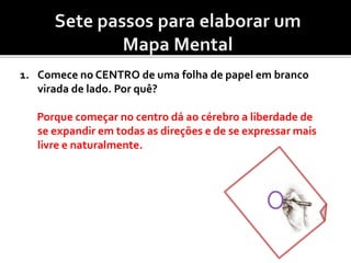 1. Comece no CENTRO de uma folha de papel em branco
virada de lado. Por quê?
Porque começar no centro dá ao cérebro a liberdade de
se expandir em todas as direções e de se expressar mais
livre e naturalmente.
 