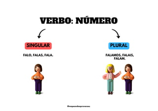 VERBO: NÚMERO
SINGULAR PLURAL
FALO, FALAS, FALA. FALAMOS, FALAIS,
FALAM.
@mapeandoaprovacoes
 