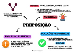 PREPOSIÇÃO
SIMPLES OU ESSENCIAIS
ACIDENTAIS
LOCUÇÕES PREPOSITIVAS
PALAVRAS DE OUTRAS CLASSES
FUNCIONANDO, EM CERTAS CIRCUNSTÂNCIAS,
COMO PREPOSIÇÃO.
GRUPO DE PALAVRAS QUE
FUNCIONAM COMO PREPOSIÇÃO.
A, ANTI, APÓS, ATÉ,COM,
CONTRA, DE DESDE, EM ENTRE,
PARA PERANTE, POR, SEM,
SOB, SOBRE, TRÁS.
PALAVRA QUE LIGA DUAS
OUTRAS NUMA ORAÇÃO
OU EXPRESSÃO.
COMO, CONFORME, DURANTE, EXCETO.
EXEMPLOS:
À FRENTE DE, À ESPERA DE, A FIM
DE, À BEIRA DE, DE ACORDO COM.
EXEMPLOS:
@mapeandoaprovacoes
 