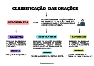 ADJETIVAS SUBSTANTIVAS ADVERBIAIS
A TV QUE TE DEI QUEIMOU.
TODOS SABIAM QUE ELE ESTAVA CERTO.
QUANDO O DIA NASCEU,
CARLA FOI PARA O TRABALHO.
EXERCEM, EM RELAÇÃO
À ORAÇÃO PRINCIPAL,
A FUNÇÃO DE ADJUNTO
ADNOMINAL.
EXERCEM, EM RELAÇÃO À ORAÇÃO
PRINCIPAL, A FUNÇÃO DE: SUJEITO,
PREDICATIVO, OBJETO DIRETO,
OBJETO INDIRETO, COMPLEMENTO
NOMINAL OU APOSTO.
EXERCEM, EM RELAÇÃO
À ORAÇÃO PRINCIPAL,
A FUNÇÃO DE ADJUNTO
ADVERBIAL.
CLASSIFICAÇÃO DAS ORAÇÕES
DESEMPENHAM UMA FUNÇÃO SINTÁTICA
EM RELAÇÃO À ORAÇÃO PRINCIPAL,
COMPLEMENTANDO O SEU SIGNIFICADO E
SENDO DEPENDENTE DELA.
SUBORDINADA
EXEMPLO:
EXEMPLO: EXEMPLOS:
@mapeandoaprovacoes
 