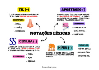 NOTAÇÕES LÉXICAS
O TIL É EMPREGADO NAS VOGAIS "A"
E "O" PARA INDICAR NASALIDADE.
TIL (~) APÓSTROFO (‘)
O APÓSTROFO É USADO PARA INDICAR
A OMISSÃO DE UM FONEMA, TAL COMO
ACONTECE EM PALAVRAS COMPOSTAS
LIGADAS PELA PREPOSIÇÃO 'DE".
MAÇÃ;
SABÃO;
REFLEXÕES.
EXEMPLOS:
ESTRELA D'ALVA;
CAIXA D’ÁGUA;
PÃO D’ALHO.
EXEMPLOS:
CEDILHA (¸)
A CEDILHA É UTILIZADA COM A LETRA
C, A FIM DE SE OBTER O FONEMA "SS"
E SEMPRE ANTES DAS VOGAIS A, O E U.
TAÇA;
AÇO;
AÇÚCAR.
EXEMPLOS:
HÍFEN (-)
O HÍFEN É USADO EM PALAVRAS
COMPOSTAS, PREFIXOS E FORMAS
VERBAIS.
CONTA-GOTAS;
PRÉ-HISTÓRIA;
ENCANTEI-ME.
EXEMPLOS:
@mapeandoaprovacoes
 