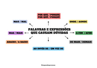 MAS / MAIS
PALAVRAS E EXPRESSÕES
QUE CAUSAM DÚVIDAS
DE MAIS / DEMAIS
A FIM / AFIM
ABAIXO / A BAIXO
ONDE / AONDE
MAU / MAL
AO INVÉS DE / EM VEZ DE
POR QUE / PORQUE
POR QUÊ / PORQUÊ
@mapeandoaprovacoes
 