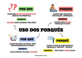 POR QUE PORQUE
USADO PARA RESPOSTA,
EXPLICAÇÃO, AFIRMAÇÃO.
POR QUÊ
USADO NO FINAL DA FRASE. PODE
SER INTERROGATIVA OU NÃO.
USADO EM FRASES INTERROGATIVAS
(DIRETAS OU INDIRETAS).
ACORDEI CEDO PORQUE
TENHO QUE ESTUDAR.
PORQUÊ
POSSUI VALOR DE SUBSTANTIVO E
EQUIVALE A "MOTIVO", "RAZÃO".
USO DOS PORQUÊS
POR QUE VOCÊ ACORDOU TÃO CEDO?
EXEMPLO: EXEMPLO:
VOCÊ ACORDOU TÃO CEDO, POR QUÊ?
EXEMPLO:
VOCÊ SABE O PORQUÊ DISSO.
EXEMPLO:
@mapeandoaprovacoes
 