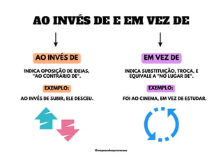 AO INVÉS DE EM VEZ DE
AO INVÉS DE E EM VEZ DE
INDICA OPOSIÇÃO DE IDEIAS,
"AO CONTRÁRIO DE".
INDICA SUBSTITUIÇÃO, TROCA, E
EQUIVALE A "NO LUGAR DE".
AO INVÉS DE SUBIR, ELE DESCEU. FOI AO CINEMA, EM VEZ DE ESTUDAR.
EXEMPLO: EXEMPLO:
@mapeandoaprovacoes
 