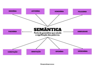 SEMÂNTICA
Parte da gramática que estuda
a significação das palavras.
CONOTAÇÃO DENOTAÇÃO
ANTONÍMIA
AMBIGUIDADE
PARONÍMIA
SINONÍMIA POLISSEMIA
HIPONÍMIA HIPERONÍMIA
HOMONÍMIA
@mapeandoaprovacoes
 