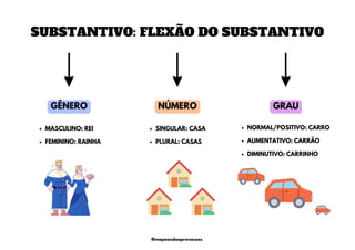 SUBSTANTIVO: FLEXÃO DO SUBSTANTIVO
GÊNERO
MASCULINO: REI
FEMININO: RAINHA
NORMAL/POSITIVO: CARRO
AUMENTATIVO: CARRÃO
DIMINUTIVO: CARRINHO
SINGULAR: CASA
PLURAL: CASAS
NÚMERO GRAU
@mapeandoaprovacoes
 