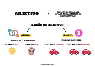 ADJETIVO
ACRESCENTA QUALIDADE,
ESTADO OU CARACTERÍSTICA
AO SUBSTANTIVO.
FLEXÃO DO ADJETIVO
MASCULINO OU FEMININO.
EX: O DIA ESTÁ LINDO.
SINGULAR OU PLURAL.
EX: OS CARROS SÃO VERMELHOS.
GÊNERO NÚMERO
EX: ANA ESTÁ LINDA. EX: O CARRO É VERMELHO.
@mapeandoaprovacoes
 