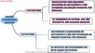 Mapas mentais   português - 30 pgs