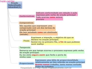 Mapas mentais   português - 30 pgs