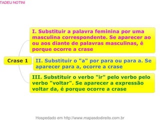 Mapas mentais   português - 30 pgs