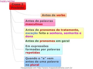Mapas mentais   português - 30 pgs