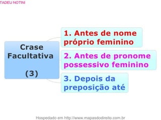 Mapas mentais   português - 30 pgs
