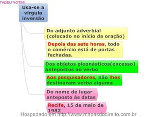 Mapas mentais   português - 30 pgs