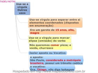 Mapas mentais   português - 30 pgs