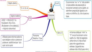 Mapas mentais   português - 30 pgs