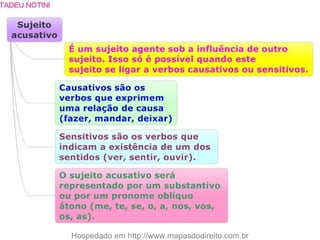 Mapas mentais   português - 30 pgs