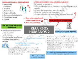 AVALIAÇÃO DE RECURSOS
HUMANOS
@m
apam
ental.nutri
RECURSOS
HUMANOS 2
Deve estar relacionada
com a capacitação
Deve ser periódica
FATORES NECESSÁRIOS PARA UMA BOA AVALIAÇÃO
1.Ser baseada no desempenho
2.Administradores de todos os níveis devem participar do programa de
avaliação
3.Ter como objetivo planejar o futuro da empresa
4.Devem ser frequentes, mas espaçadas
5.Ter registro de cada empregado (dados pessoais e funcionais)
Utiliza indicadores criados a
partir de padrões
estabelecidos
Permitem avaliar e melhorar a
qualidade dos produtos e
serviços
FORMAS DE AVALIAR O DESEMPENHO
1. Assiduidade
2. Disciplina
3. Iniciativa
4. Produtividade
5. Responsabilidade
6. Conhecimento do trabalho
7. Trabalho em equipe
8. Higiene
B.ROTATIVIDADE DE PESSOAL –
TURNOVER (RP)
Expressa a relação percentual entre o número de
demissões em um período (D) e o número médio de
empregados que compõe o quadro de pessoal
nesse período de tempo
CAPACITAÇÃO DE PESSOAL
AVALIAÇÃO DE DESEMPENHO
A. TAXA DE ABSENTEÍSMO (TA)
Avalia o desempenho da UAN como um todo
Reflete a qualidade da administração de pessoal
Mede o comprometimento e motivação da equipe
É calculado pela relação percentual entre a
média de faltas diárias em um determinado
período e o número total de empregados do
período o considerado.
TA= nº médio de empregados ausentes no período x 100
n° de empregados no período
RP= D x 100
n° médio de empregados
 