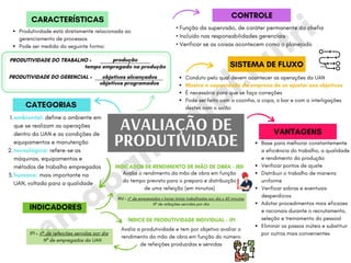 @m
apam
ental.nutri
produção
objetivos alcançados
AVALIAÇÃO DE
PRODUTIVIDADE
ambiental: define o ambiente em
que se realizam as operações
dentro da UAN e as condições de
equipamentos e manutenção
tecnológica: refere-se as
máquinas, equipamentos e
métodos de trabalho empregados
humana: mais importante na
UAN, voltada para a qualidade
1.
2.
3.
Conduto pelo qual devem acontecer as operações da UAN
Mostra a capacidade da empresa de se ajustar aos objetivos
É necessário para que se faça correções
Pode ser feito com a cozinha, a copa, o bar e com a interligações
destes com o salão
Base para melhorar constantemente
a eficiência do trabalho, a qualidade
e rendimento da produção
Verificar pontos de ajuste
Distribuir o trabalho de maneira
uniforme
Verificar sobras e eventuais
desperdícios
Adotar procedimentos mais eficazes
e racionais durante o recrutamento,
seleção e treinamento do pessoal
Eliminar os passos inúteis e substituir
por outros mais convenientes
INDICADORES
Avalia a produtividade e tem por objetivo avaliar o
rendimento da mão de obra em função do número
de refeições produzidas e servidas
CARACTERÍSTICAS
SISTEMA DE FLUXO
CATEGORIAS
Produtividade está diretamente relacionada ao
gerenciamento de processos
Pode ser medida da seguinte forma:
PRODUTIVIDADE DO TRABALHO =
tempo empregado na produção
PRODUTIVIDADE DO GERENCIAL =
objetivos programados
CONTROLE
• Função da supervisão, de caráter permanente da chefia
• Incluído nas responsabilidades gerenciais
• Verificar se as coisas acontecem como o planejado
VANTAGENS
INDICADOR DE RENDIMENTO DE MÃO DE OBRA – IRD
Avalia o rendimento da mão de obra em função
do tempo previsto para o preparo e distribuição
de uma refeição (em minutos)
IRd = nº de empregados x horas totais trabalhadas por dia x 60 minutos
Nº de refeições servidas por dia
ÍNDICE DE PRODUTIVIDADE INDIVIDUAL – IPI
IPI = n° de refeições servidas por dia
Nº de empregados da UAN
 