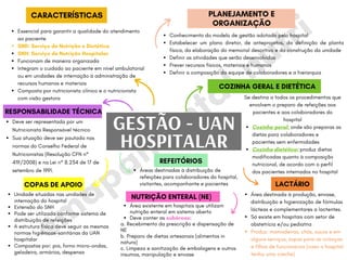 CARACTERÍSTICAS
@m
apam
ental.nutri
GESTÃO - UAN
HOSPITALAR
Essencial para garantir a qualidade do atendimento
ao paciente
SND: Serviço de Nutrição e Dietética
SNH: Serviço de Nutrição Hospitalar
Funcionam de maneira organizada
Integram o cuidado ao paciente em nível ambulatorial
ou em unidades de internação à administração de
recursos humanos e materiais
Composta por nutricionista clínico e o nutricionista
com visão gestora
PLANEJAMENTO E
ORGANIZAÇÃO
Cozinha geral: onde são preparas as
dietas para colaboradores e
pacientes sem enfermidades
Cozinha dietética: produz dietas
modificadas quanto à composição
nutricional, de acordo com o perfil
dos pacientes internados no hospital
Se destina a todos os procedimentos que
envolvem o preparo de refeições aos
pacientes e aos colaboradores do
hospital
Conhecimento do modelo de gestão adotado pelo hospital
Estabelecer um plano diretor, de anteprojetos, da definição de planta
física, da elaboração do memorial descritivo e da construção da unidade
Definir as atividades que serão desenvolvidas
Prever recursos físicos, materiais e humanos
Definir a composição da equipe de colaboradores e a hierarquia
COZINHA GERAL E DIETÉTICA
LACTÁRIO
Área destinada à produção, envase,
distribuição e higienização de fórmulas
lácteas e complementares a lactentes.
Só existe em hospitais com setor de
obstetrícia e/ou pediatria
Produz: mamadeiras, chás, sucos e em
alguns serviços, sopas para as crianças
e filhos de funcionários (caso o hospital
tenha uma creche)
NUTRIÇÃO ENTERAL (NE)
Área existente em hospitais que utilizam
nutrição enteral em sistema aberto
Deve conter as subáreas:
a. Recebimento da prescrição e dispensação de
NE
b. Preparo de dietas artesanais (alimentos in
natura)
c. Limpeza e sanitização de embalagens e outros
insumos, manipulação e envase
REFEITÓRIOS
Áreas destinadas à distribuição de
refeições para colaboradores do hospital,
visitantes, acompanhante e pacientes
COPAS DE APOIO
Unidade situadas nas unidades de
internação do hospital
Extensão do SNH
Pode ser utilizada conforme sistema de
distribuição de refeições
A estrutura física deve seguir as mesmas
normas higiênicos-sanitárias da UAN
hospitalar
Compostas por: pia, forno micro-ondas,
geladeira, armários, despensa
RESPONSABILIDADE TÉCNICA
Deve ser representada por um
Nutricionista Responsável técnico
Sua atuação deve ser pautada nas
normas do Conselho Federal de
Nutricionistas (Resolução CFN n°
419/2008) e na Lei n° 8.234 de 17 de
setembro de 1991.
 