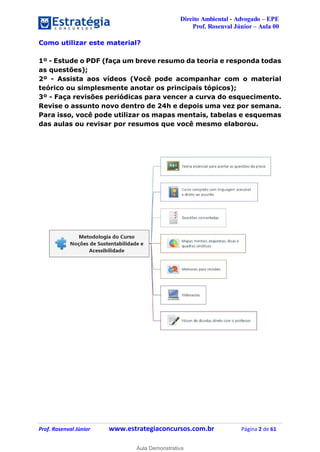 Direito Ambiental - Advogado – EPE
Prof. Rosenval Júnior – Aula 00
Prof. Rosenval Júnior www.estrategiaconcursos.com.br Página 2 de 61
Como utilizar este material?
1º - Estude o PDF (faça um breve resumo da teoria e responda todas
as questões);
2º - Assista aos vídeos (Você pode acompanhar com o material
teórico ou simplesmente anotar os principais tópicos);
3º - Faça revisões periódicas para vencer a curva do esquecimento.
Revise o assunto novo dentro de 24h e depois uma vez por semana.
Para isso, você pode utilizar os mapas mentais, tabelas e esquemas
das aulas ou revisar por resumos que você mesmo elaborou.
0
Aula Demonstrativa
 