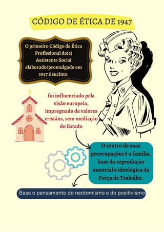 foi influenciado pela
visão europeia,
impregnado de valores
cristãos, sem mediação
do Estado
CÓDIGO DE ÉTICA DE 1947
O primeiro Código de Ética
Profissional do(a)
Assistente Social
elaborado/promulgado em
1947 é sucinto
O centro de suas
preocupações é a família,
base da reprodução
material e ideológica da
Força de Trabalho.
Base o pensamento do neotomismo e do positivismo
 
