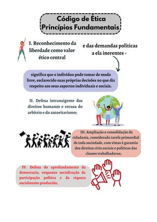 I. Reconhecimento da
liberdade como valor
ético central
III. Ampliação e consolidação da
cidadania, considerada tarefa primordial
de toda sociedade, com vistas à garantia
dos direitos civis sociais e políticos das
classes trabalhadoras;
IV. Defesa do aprofundamento da
democracia, enquanto socialização da
participação política e da riqueza
socialmente produzida;
II. Defesa intransigente dos
direitos humanos e recusa do
arbítrio e do autoritarismo;
Código de Ética
Princípios Fundamentais
e das demandas políticas
a ela inerentes -
significa que o indivíduo pode tomar de modo
livre, esclarecido suas próprias decisões no que diz
respeito aos seus aspectos individuais e sociais.
 