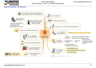 www.mapasequestoes.com.br
Direito Administrativo
Servidor Público - Lei 8.112 - (Direito Administrativo)
contato@mapasequestoes.com.br 31
Regime Disciplinar - Dos Deveres
 