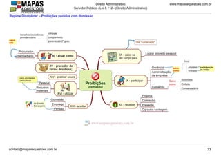 www.mapasequestoes.com.br
Direito Administrativo
Servidor Público - Lei 8.112 - (Direito Administrativo)
contato@mapasequestoes.com.br 33
Regime Disciplinar – Proibições punidas com demissão
 