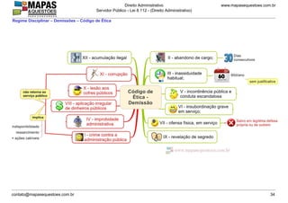 www.mapasequestoes.com.br
Direito Administrativo
Servidor Público - Lei 8.112 - (Direito Administrativo)
contato@mapasequestoes.com.br 34
Regime Disciplinar – Demissões – Código de Ética
 